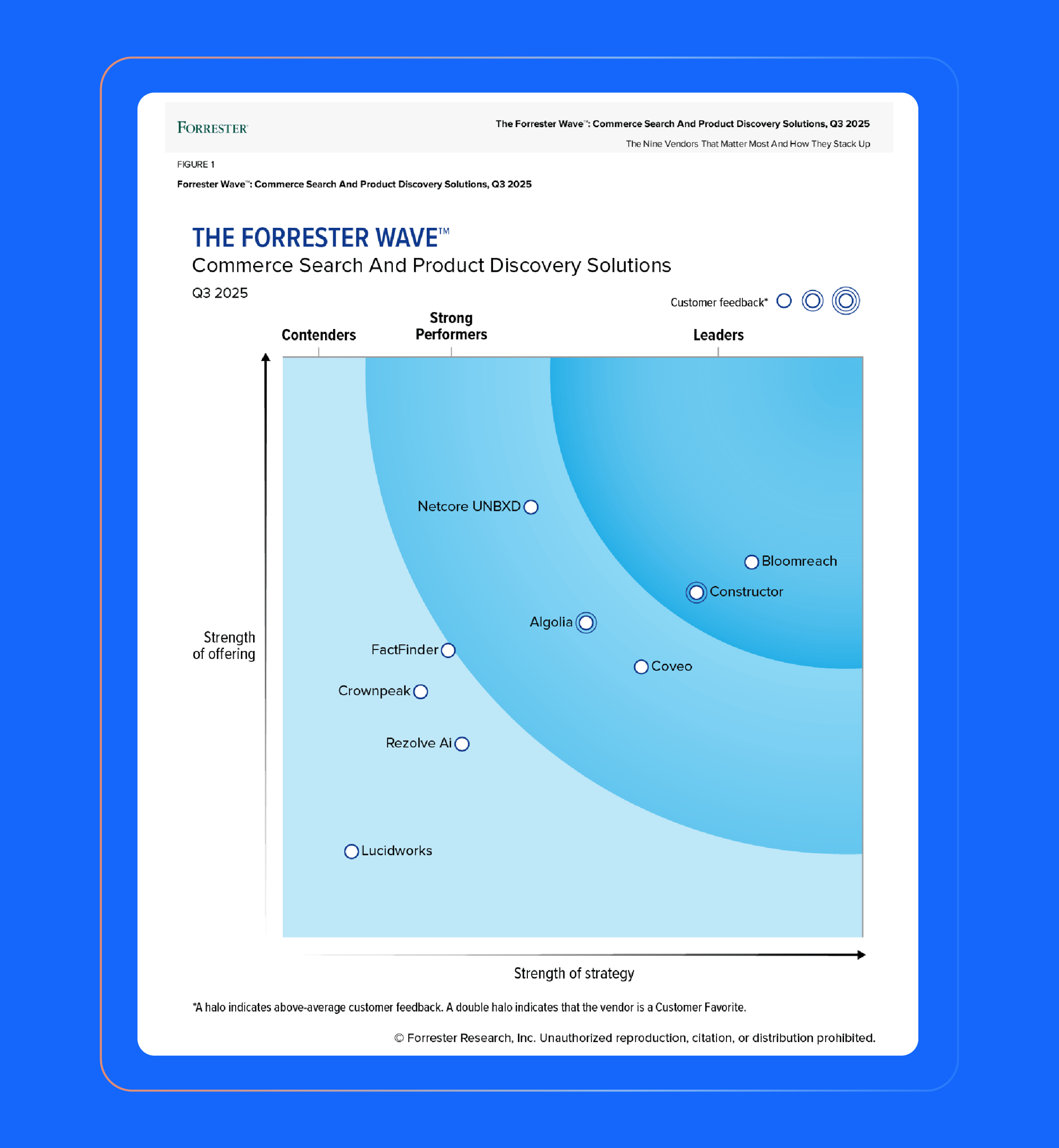 Forrester Wave_3 v2