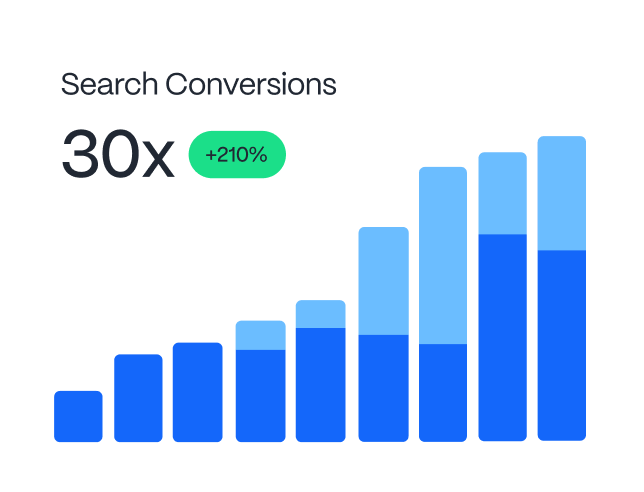 Search conversions