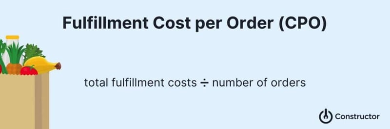 Fulfillment cost per order is an ecommerce grocery KPI
