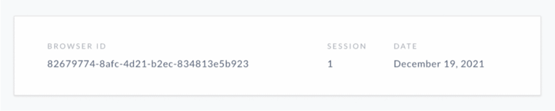 Clickstream data attaching a unique ID to each user.