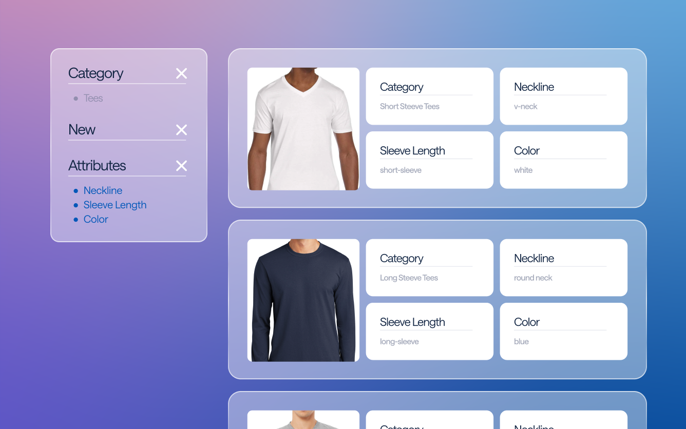Attributes-Capabilities-Catalog Management@2x