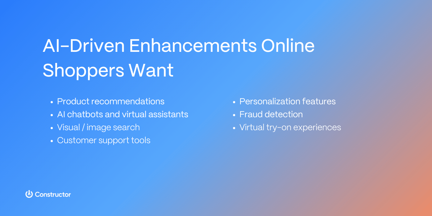 ai-driven enhancements online shoppers want