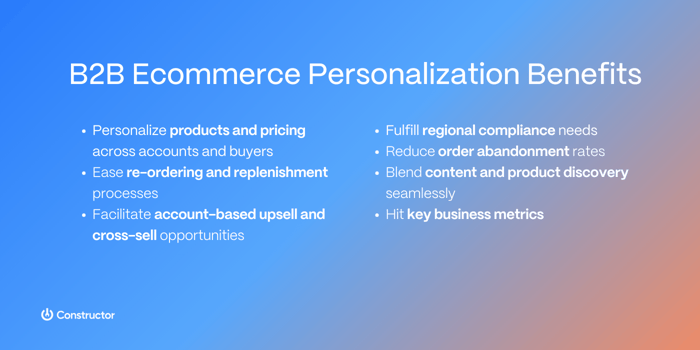 benefits of b2b ecommerce personalization