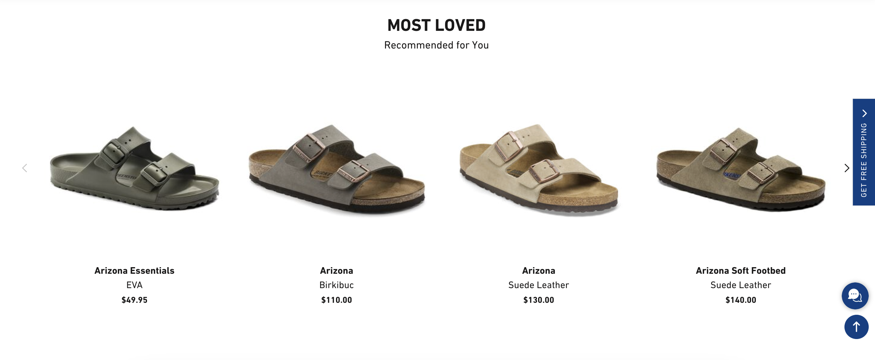 birkenstock recommendations pod