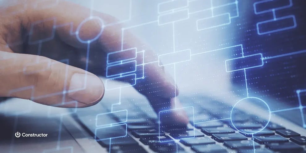 composable commerce solutions in ecommerce