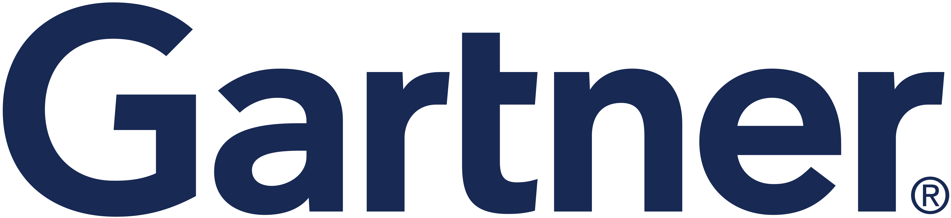 garnter svg