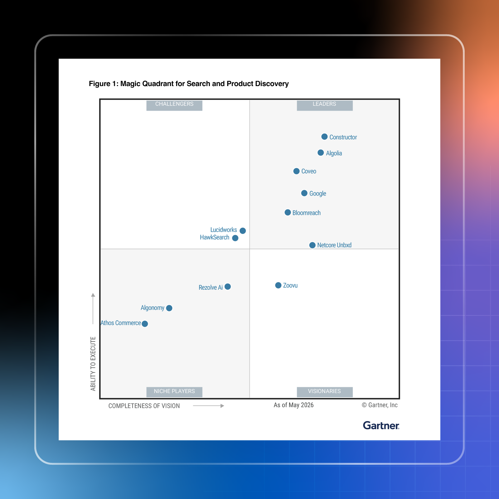 2026 Gartner Magic Quadrant for Search &amp; Product Discovery