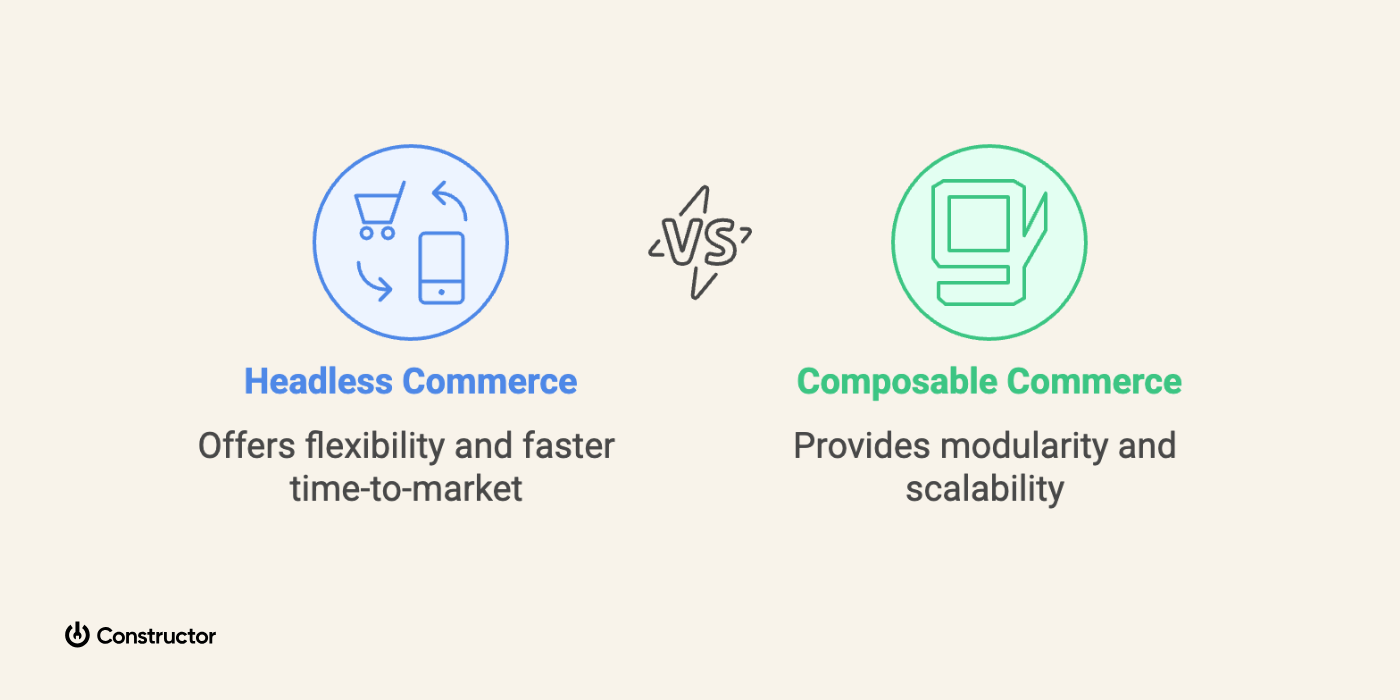 headless vs composable commerce