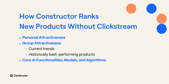 how constructor ranks new products without clickstream