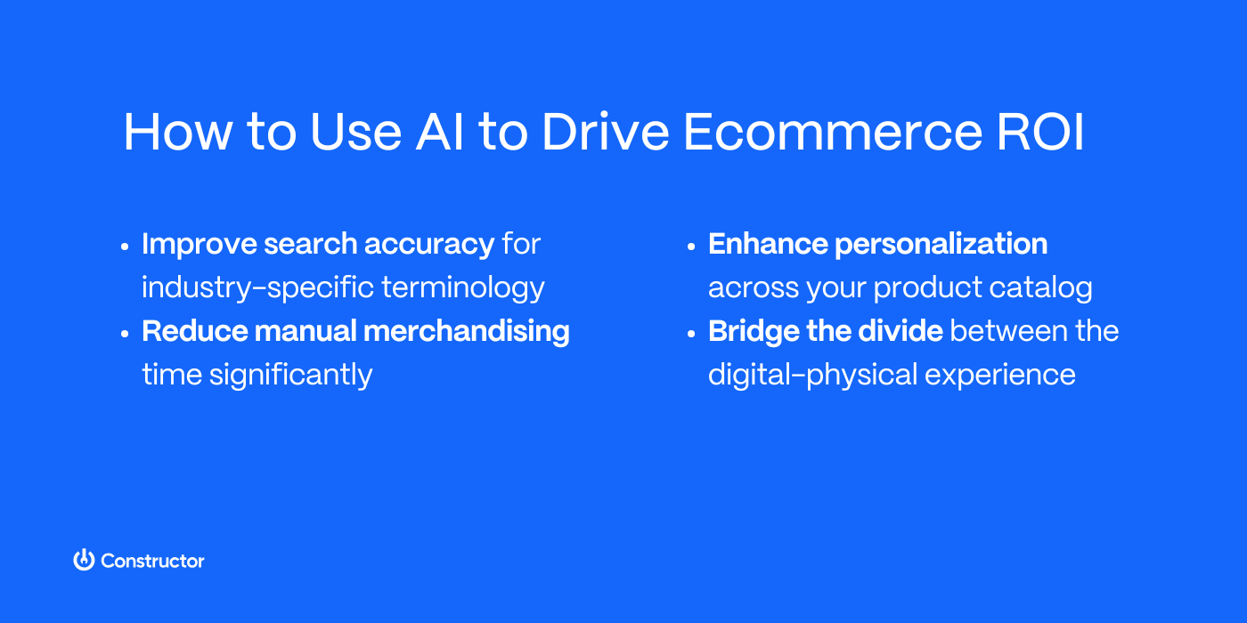 how to use ai to drive ecommerce roi