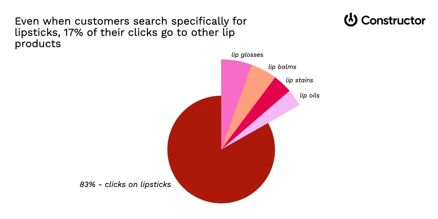 lipstick-clicks@2x