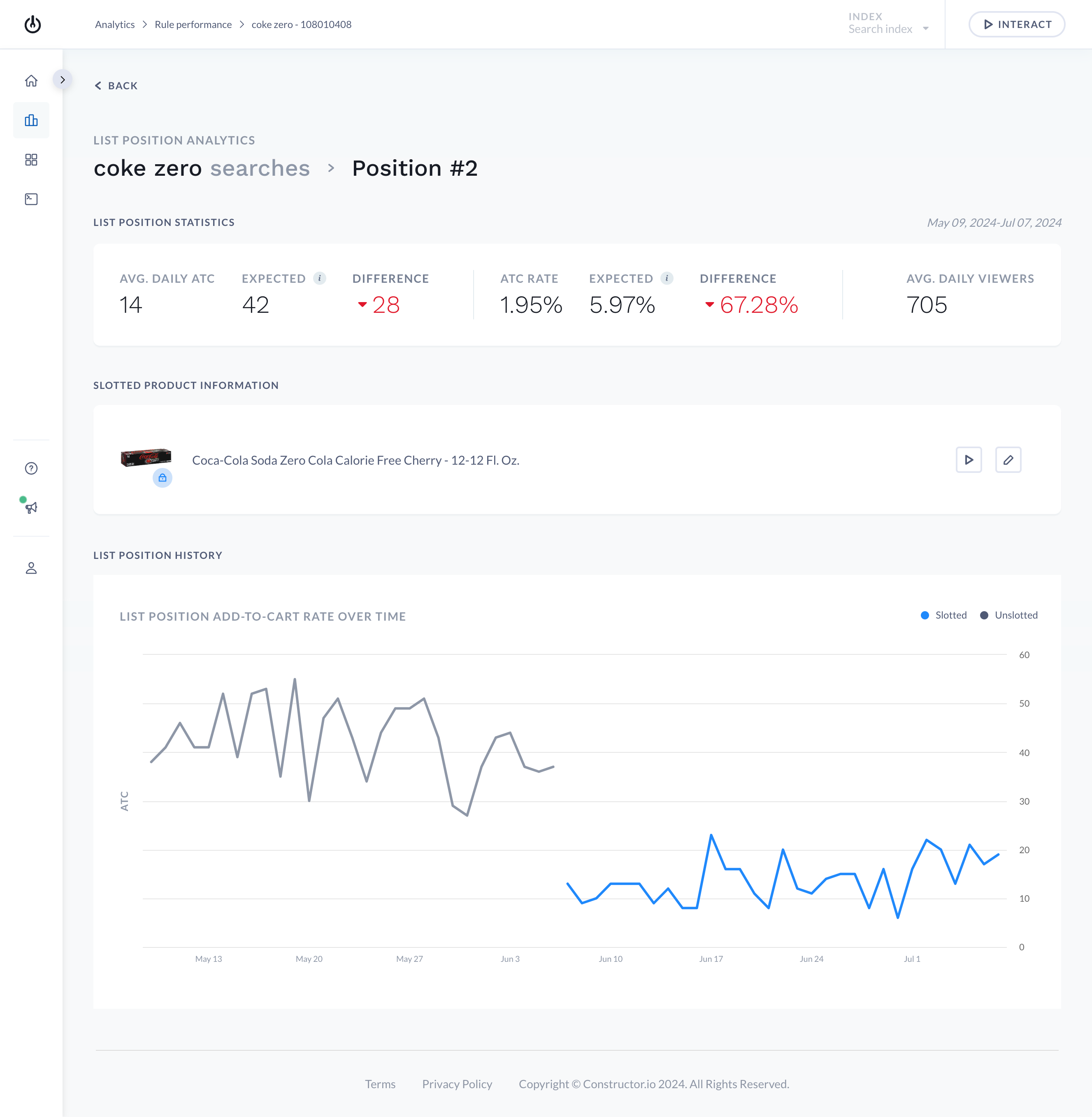 rule performance merchant controls intelligence constructor