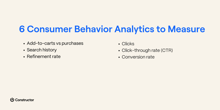 six consumer behavior analytics ecommerce