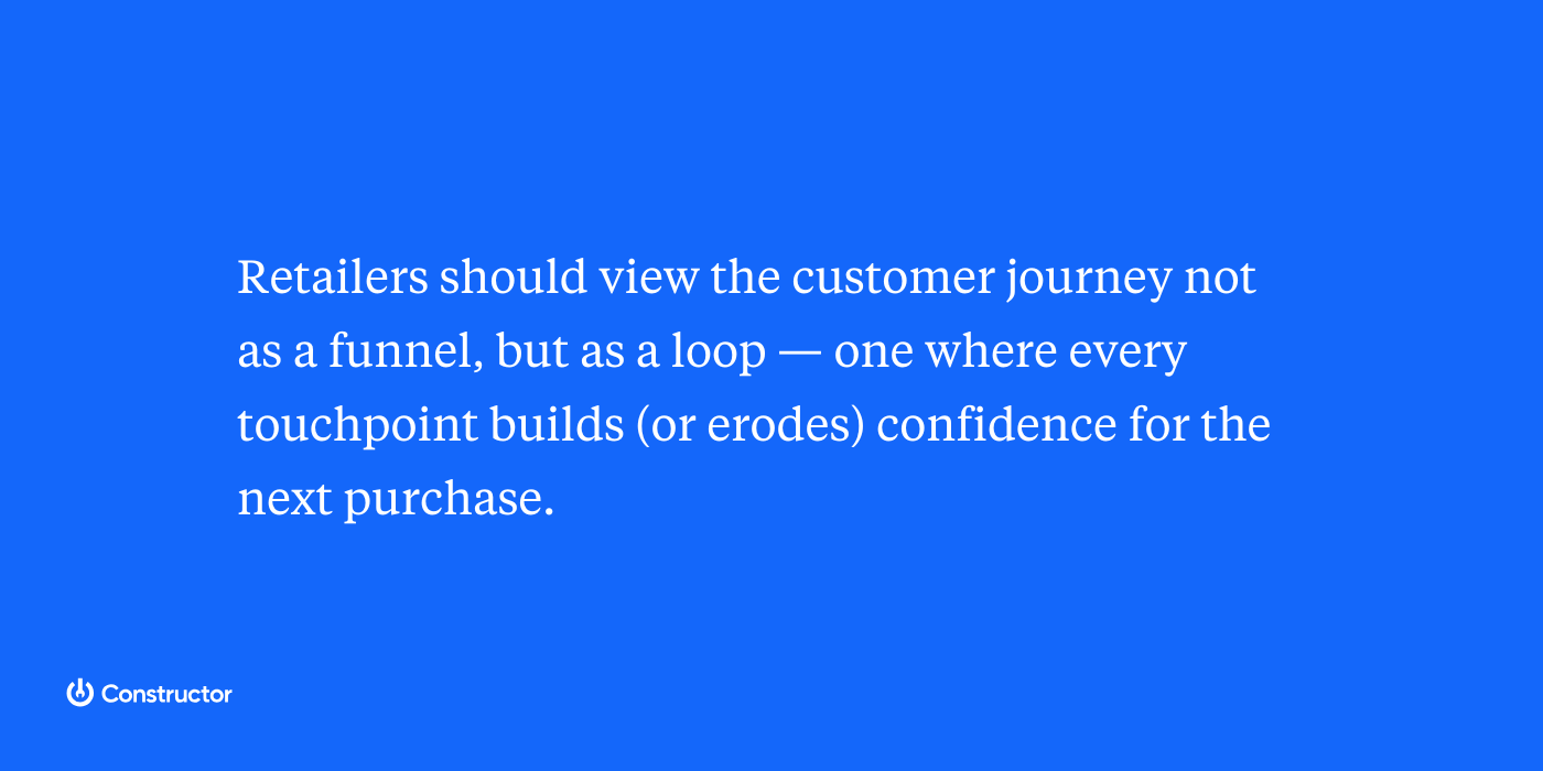 state of ecommerce 2025 takeaway 10