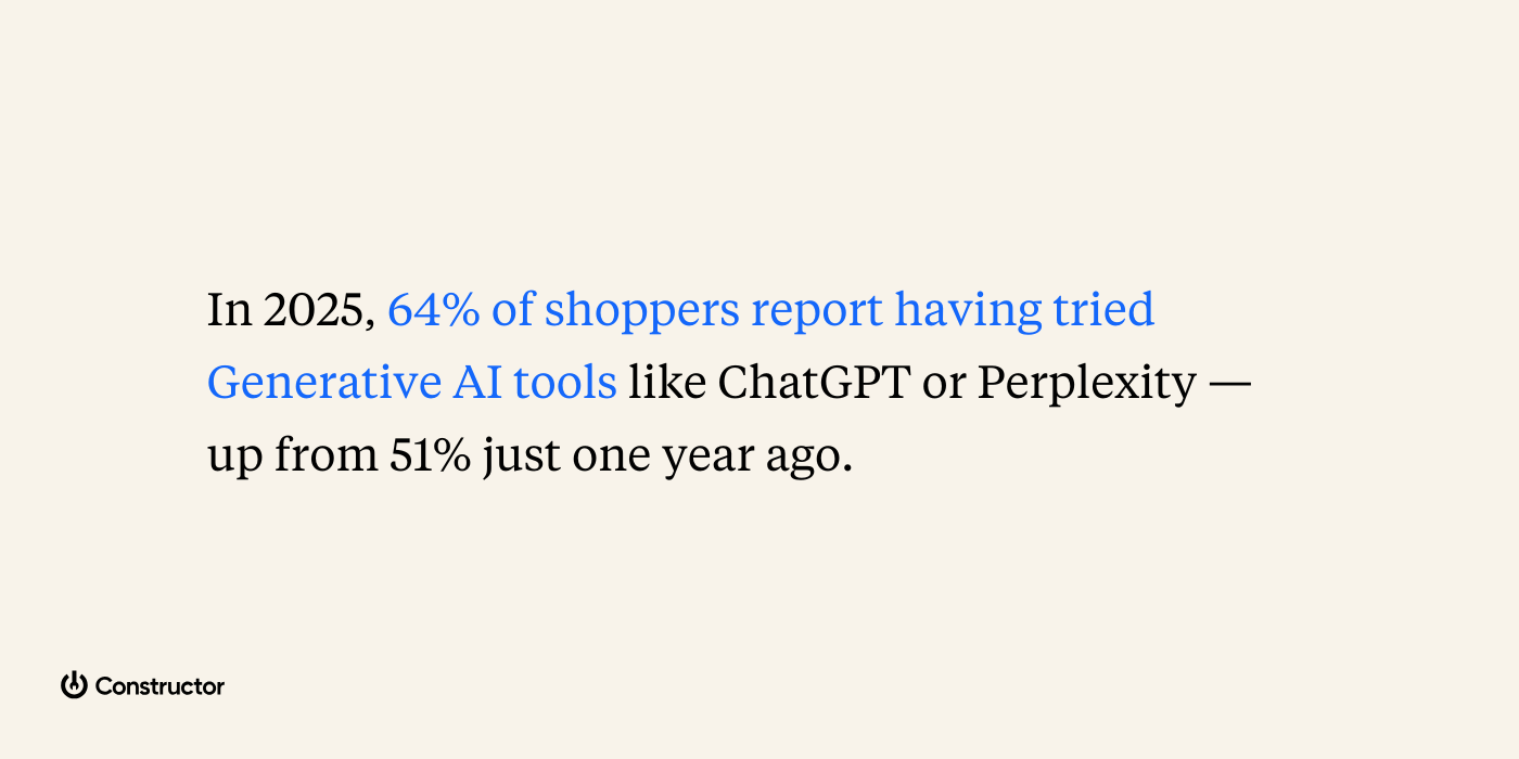 state of ecommerce 2025 takeaway 2