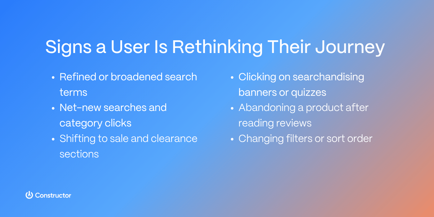 user-rethinking-journey@2x