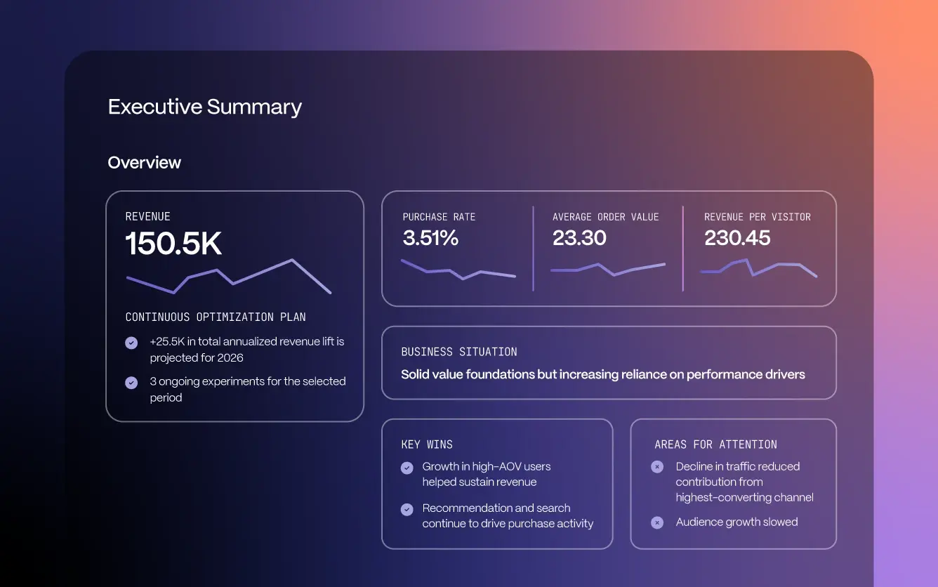 Exec Reports Summary v2@2x