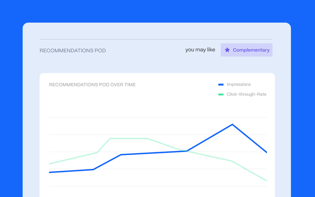 KPI Optimization@2x